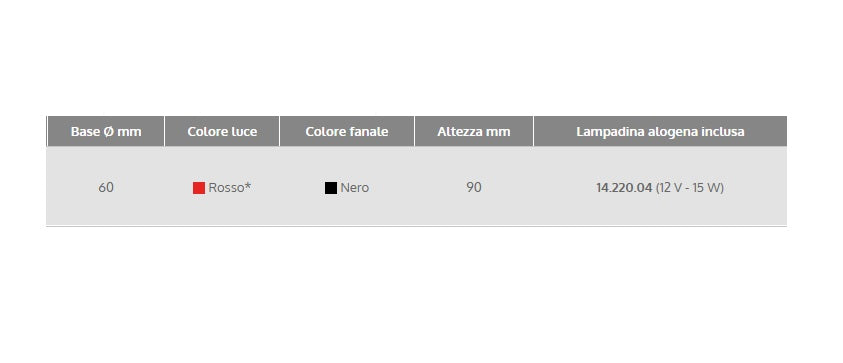 Fanale testa albero rosso/nero 360°