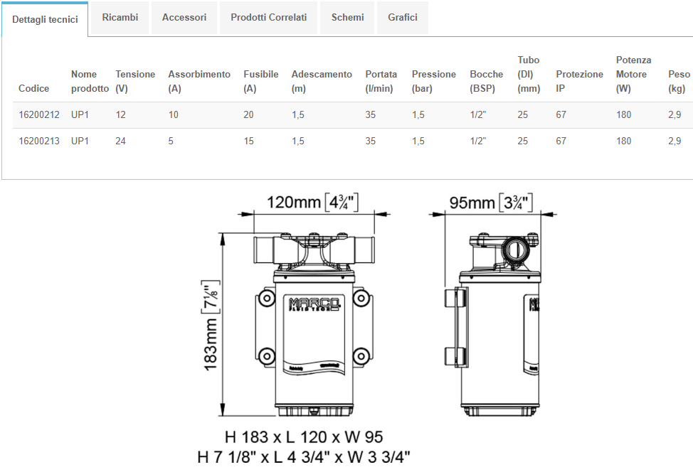 Marco UP1 12V Pompa di Sentina 35 lt/min Autoadescante