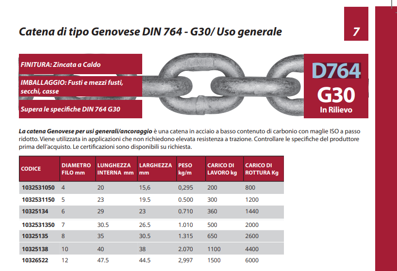 Catena Genovese in Acciaio Zincato a caldo