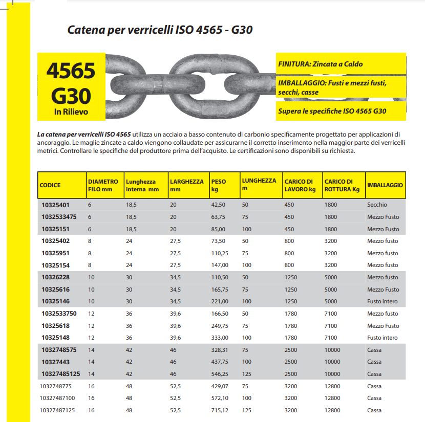 Catena Calibrata 8 mm x 30 mt Zincata a Caldo per Verricelli e Salpa Ancora