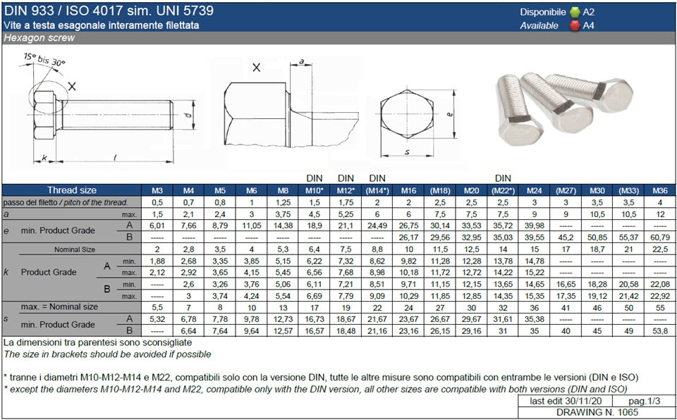 Vite a Testa Esagonale Ø 14mm DIN 933 UNI 5739 interamente filettata inox A2
