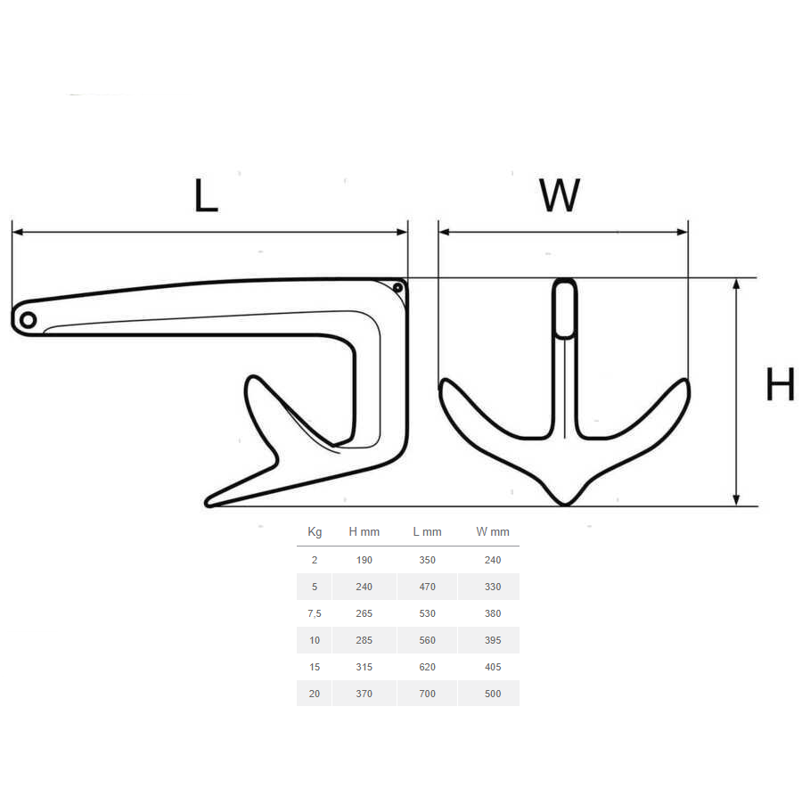 Ancora Bruce in Acciaio Zincato - Varie Misure