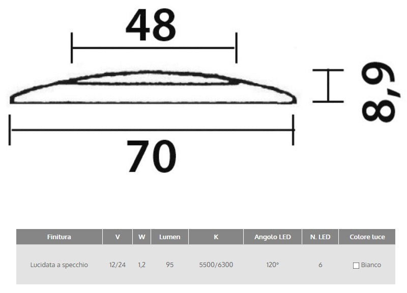 Plafoniera LED a filo bianca senza incasso