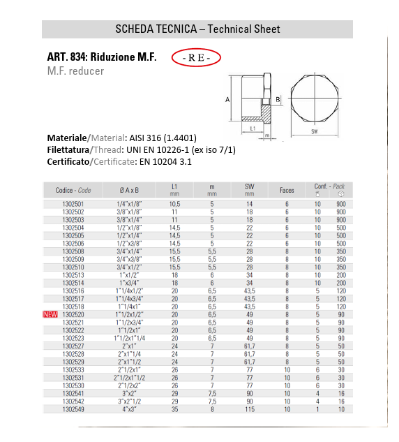Riduzioni in Acciaio Inox AISI 316