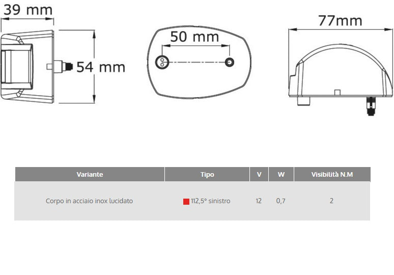 Fanale di via LED Mouse rosso corpo inox