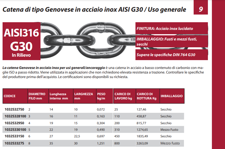 Catena Genovese in Acciaio Inox 316