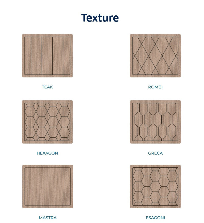 Rivestimento Eva effetto teak