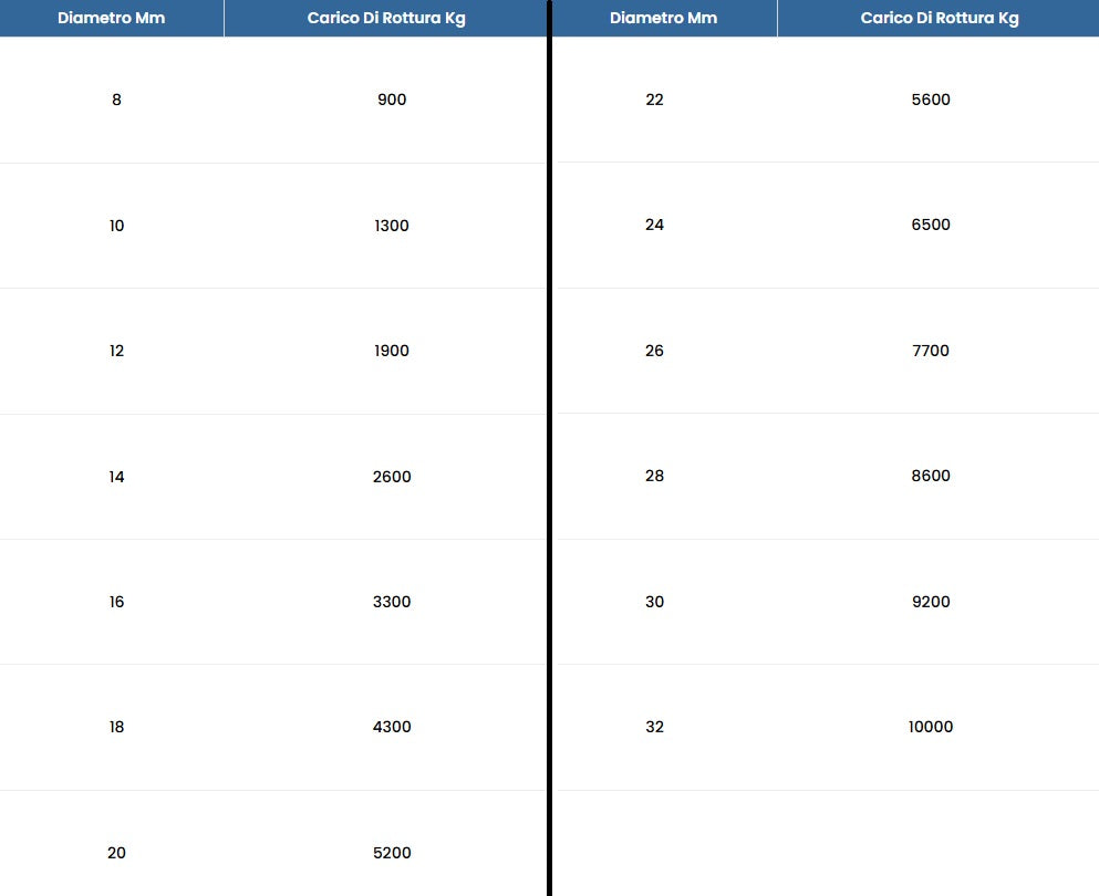 Cima 3 legnoli Gherlino HT Nera