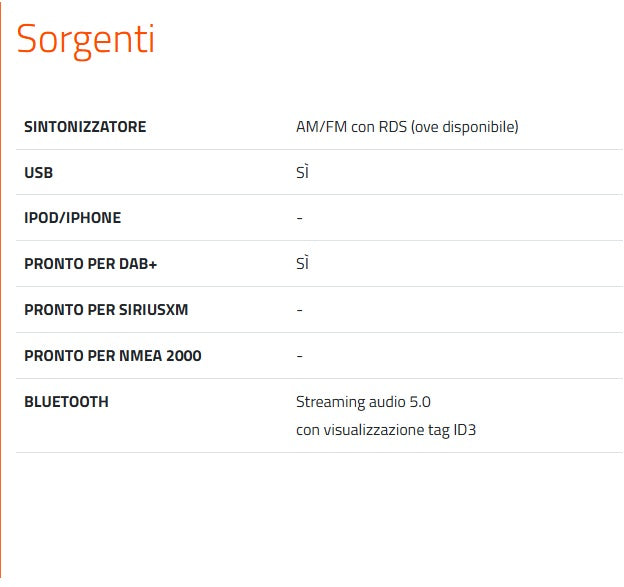 Hertz HMR 20 Sorgente Audio per impianti marini