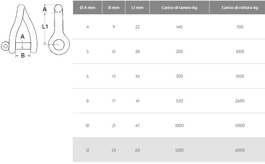 Grillo Ritorto in Acciaio Inox AISI 316 Microfuso