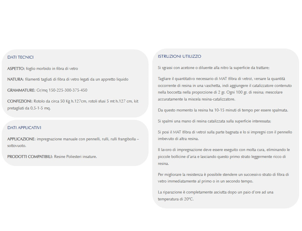 Fibra di vetro 375 gr/mq