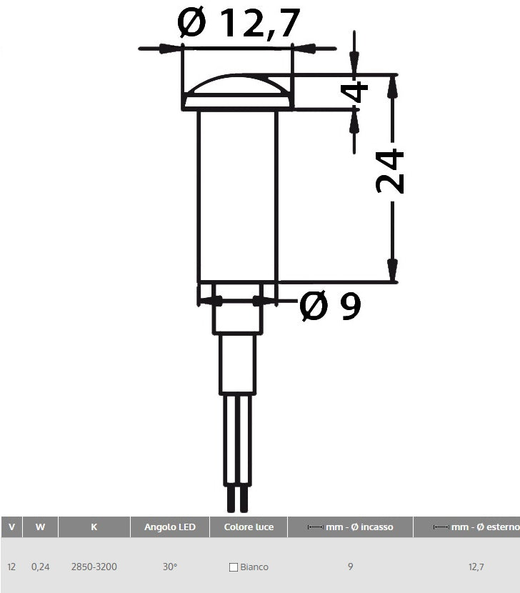 Luce di cortesia segnapassi bianca