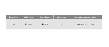 Fanale testa albero rosso/nero 360°