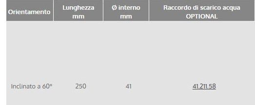 Portacanne inox incasso inclinato 60°