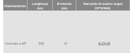 Portacanne inox incasso inclinato 60°