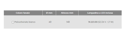 Fanale 360° led con basetta bianco