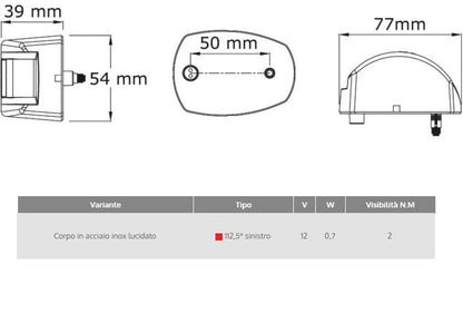 Fanale di via LED Mouse rosso corpo inox