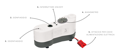 Gonfiatore Elettrico GE BTP-2 con Manometro