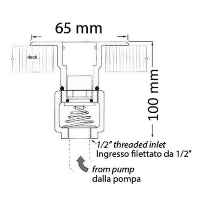 Attacco a baionetta a filo diritto per lavaggio ponte