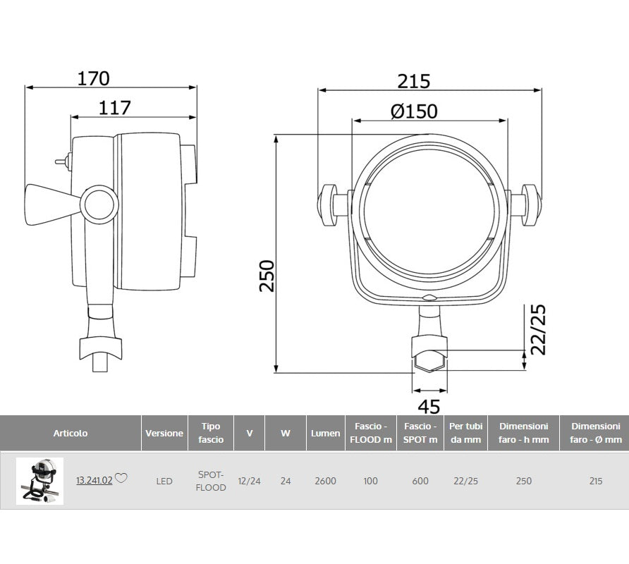 Faro profondità LED NIGHT-EYE II attacco pulpito