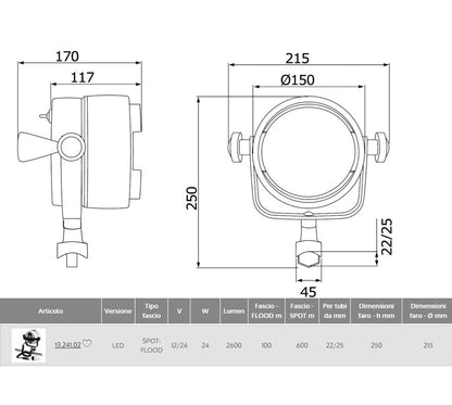 Faro profondità LED NIGHT-EYE II attacco pulpito
